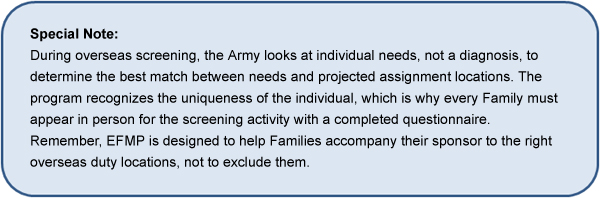 Special Note: During overseas screening, the Army looks at individual needs, not a diagnosis, to determine the best match between needs and projected assignment locations. The program recognizes the uniqueness of the individual, which is why every Family must appear in person for the screening activity with a completed questionnaire. Remember, EFMP is designed to help Families accompany their sponsor to the right overseas duty locations, not to exclude them.