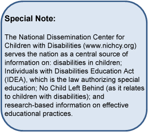 Special Note:The National Dissemination Center for Children with Disabilities (www.nichcy.org) serves the nation as a central source of information on disabilities in children, Individuals with Disabilities Education Act (IDEA), which is the law authorizing special education, No Child Left Behind (as it relates to children with disabilities), and research-based information on effective educational practices. 