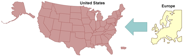 Map of U.S. on left and Europe on right with arrow pointing from Europe to U.S.