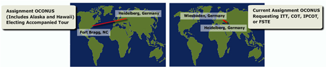 Two maps of the world.  The first identifies an assignment from a location in the United States to Germany; the second map identifies an assignment between two locations within Germany.